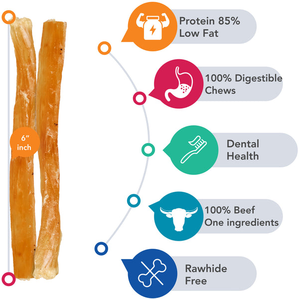 icrokus, beef, tendon, chews, dogs, 6, inch, high-protein, 100, tendons, promotes, healthy, skin, coat, rawhide, alternative, long, lasting, dog, small, medium, large, 18, oz